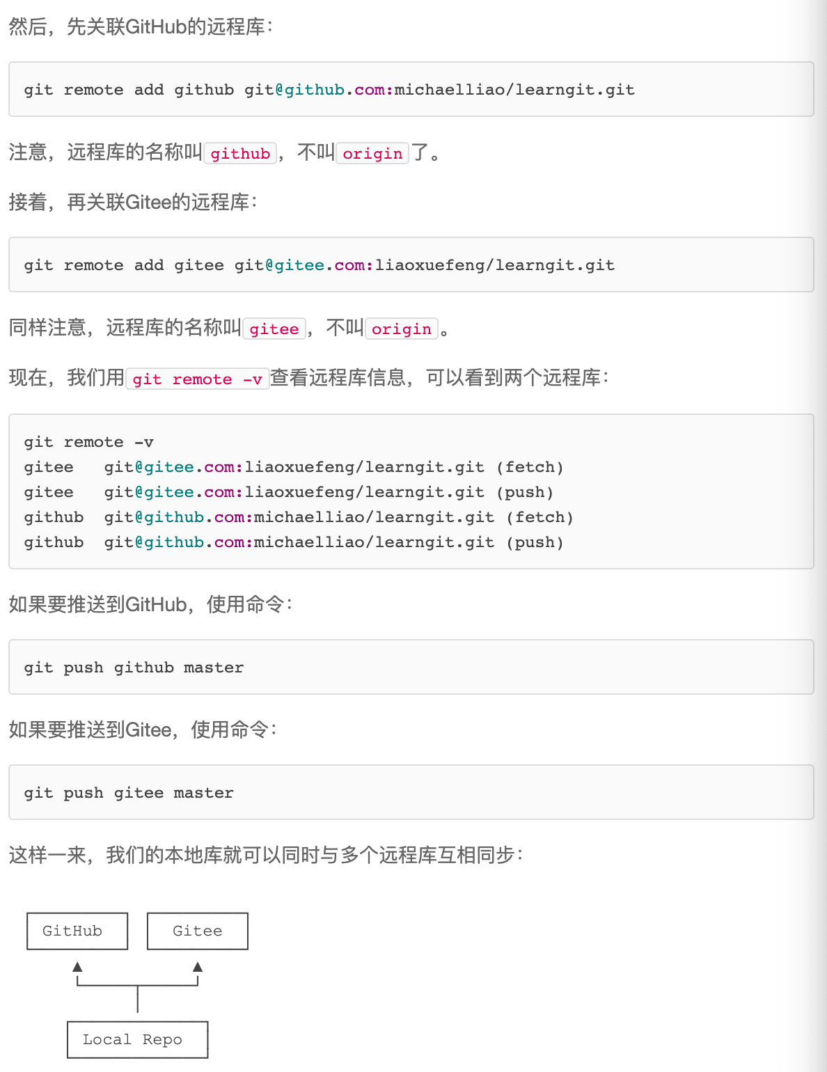 同时关联gitee和github